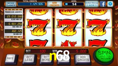 Dominando Estratégias de Jogo: Táticas para Vencer
